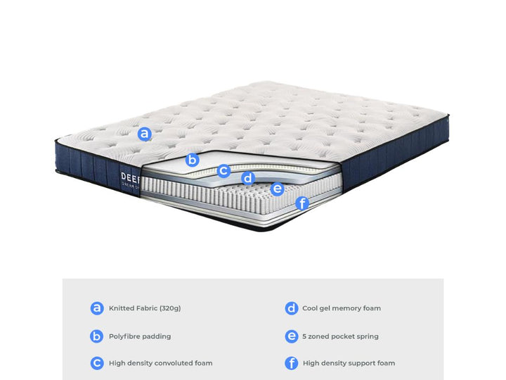 Deep Dream Basic Mattress