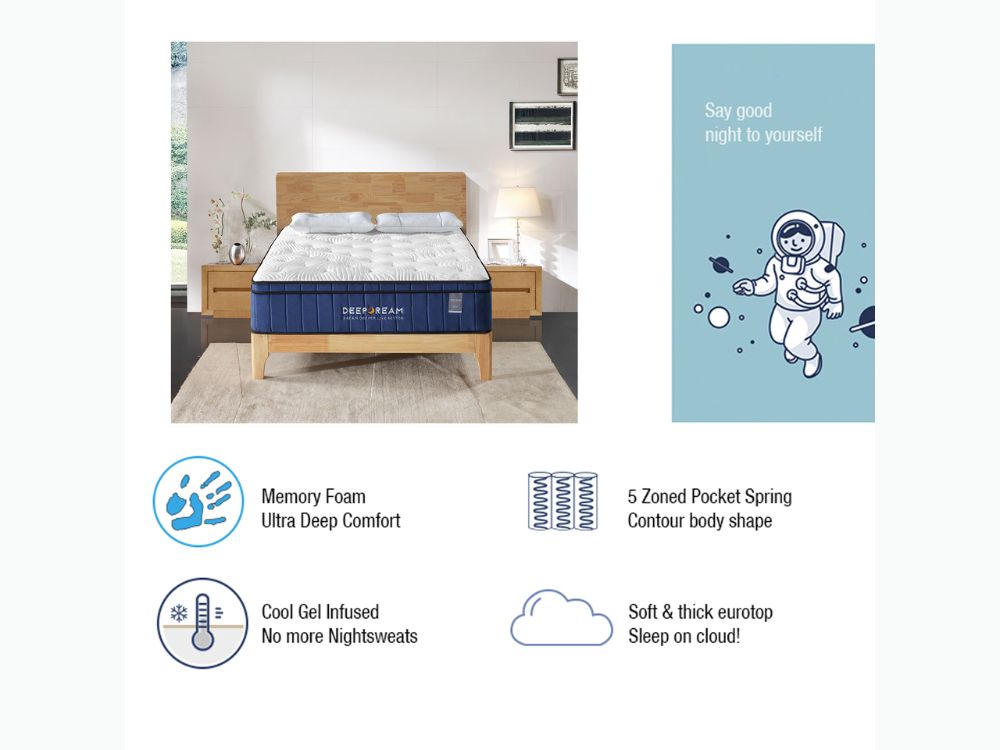 Deep Dream Premium Mattress