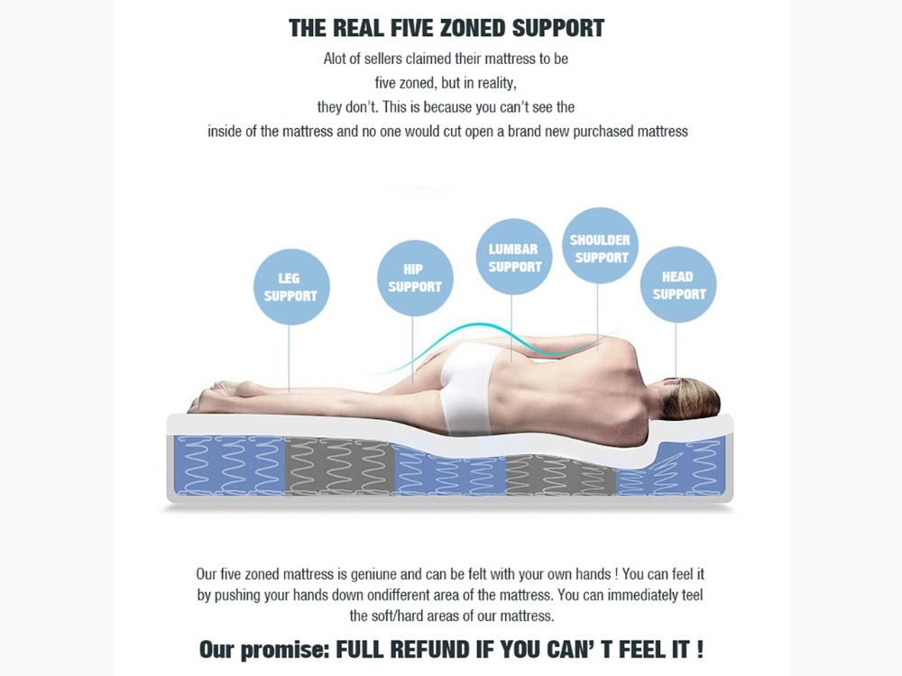 Deep Dream Premium Mattress
