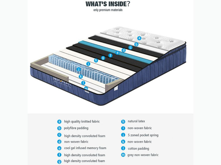 Deep Dream Premium Mattress