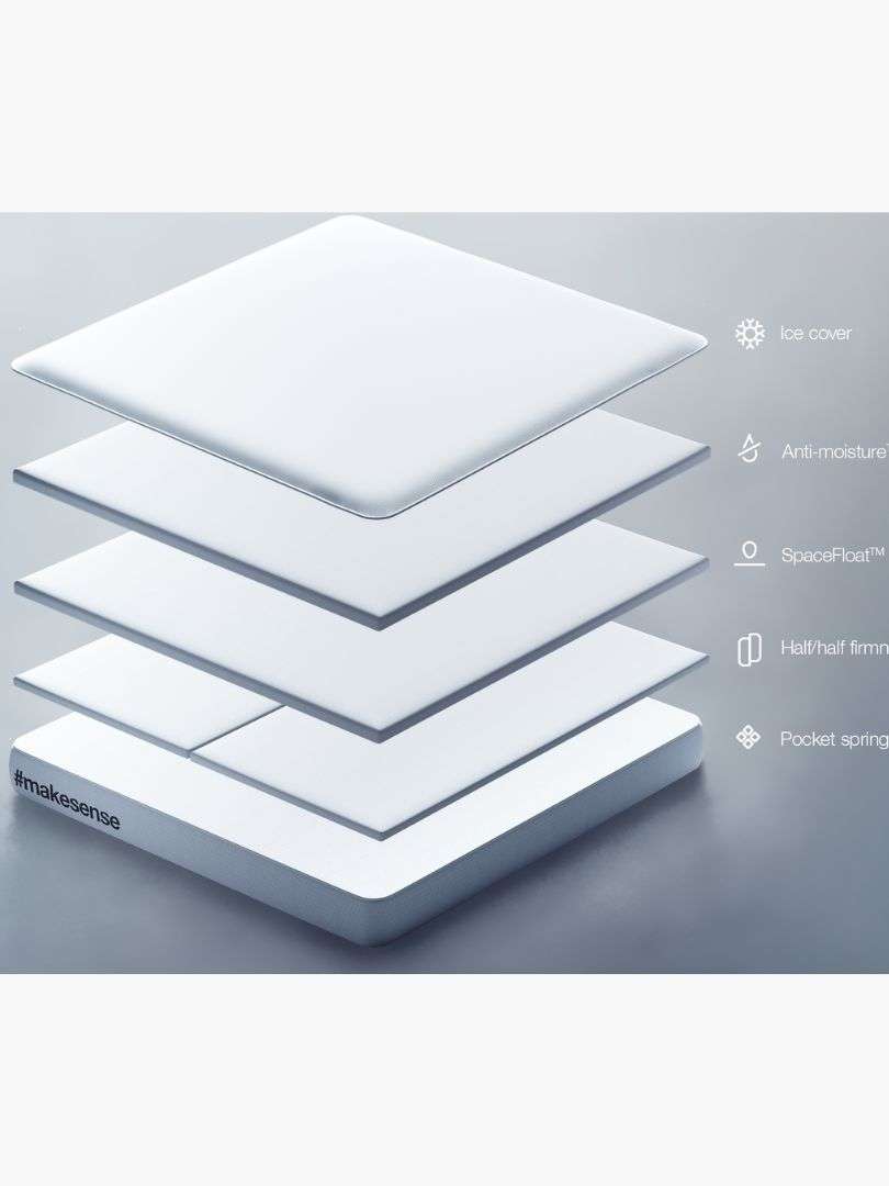 Makesense Premium Mattress