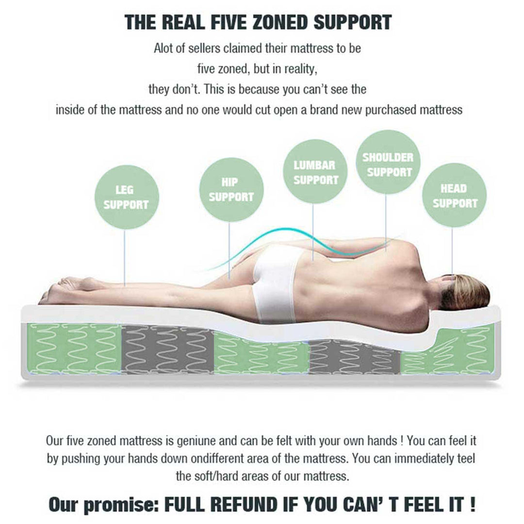 5 Zone Pocket Spring Mattress