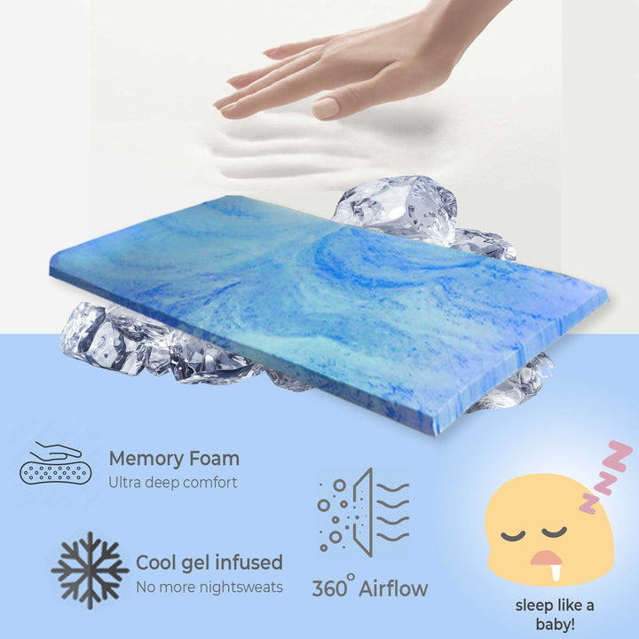 Cool Gel Memory Foam Mattress