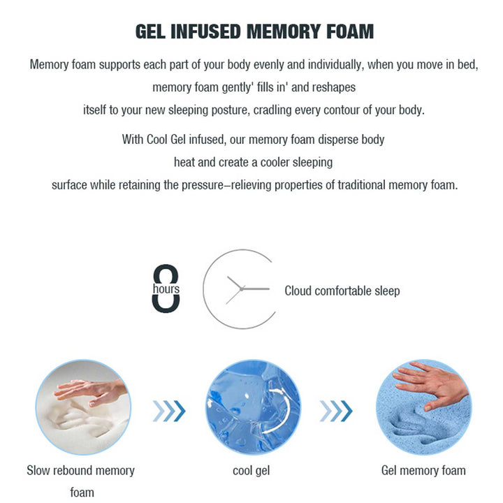 Cool Gel memory Foam